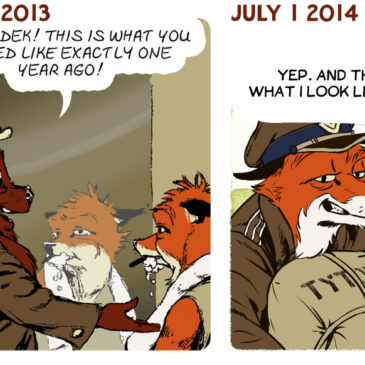 Comparison of Current Style to One Year Ago